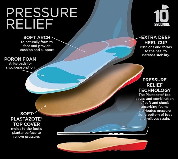 10 Seconds Cusion Insoles 3020