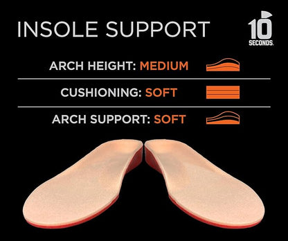10 Seconds Cusion Insoles 3020