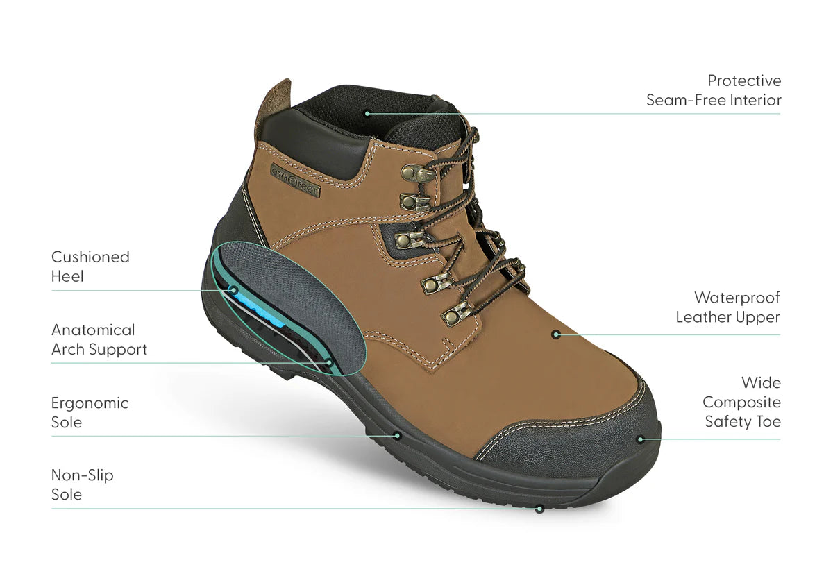 Men's Orthofeet Granite Work Boots Camel