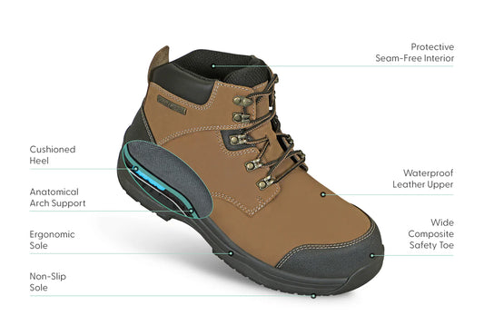 Men's Orthofeet Granite Work Boots Camel